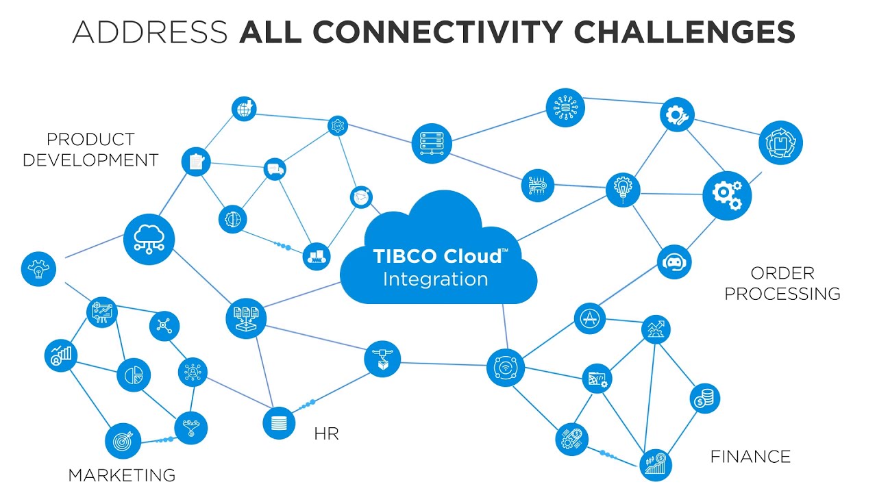 CTCB Philippines - Nền tảng hạ tầng trục tích hợp - Hình ảnh 2